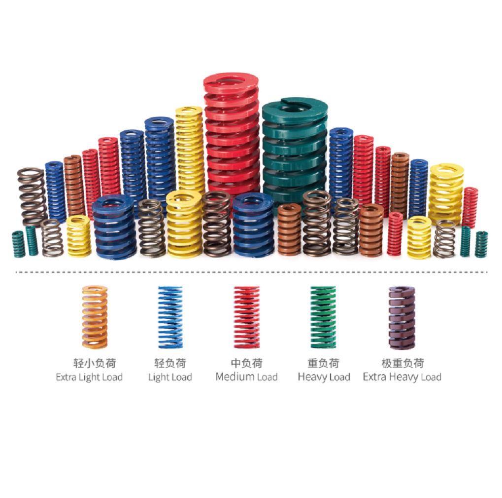 Customized High Quality Spring Steel Helical Coil Compression Spring